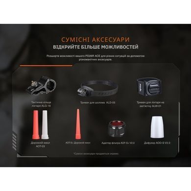 Ліхтар тактичний кишеньковий Fenix PD26R ACE 1300 лм